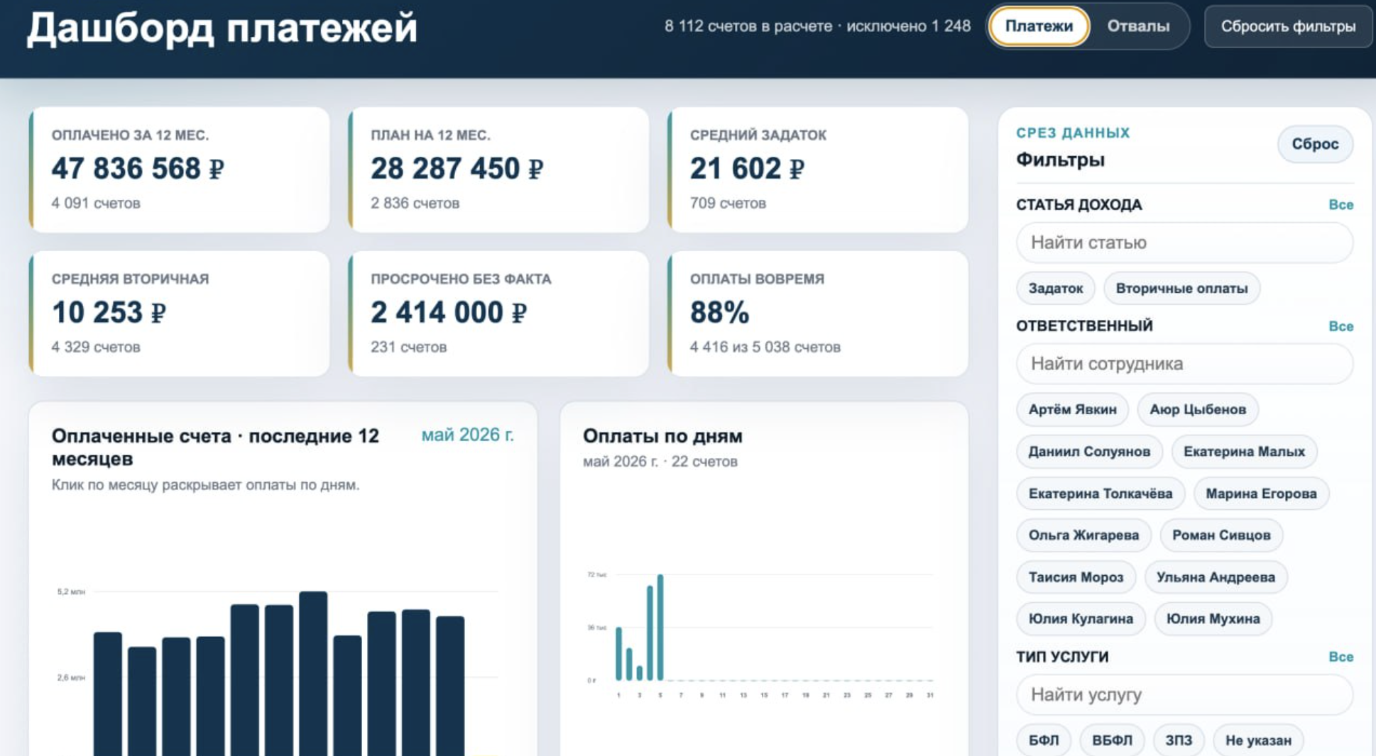 CRM-системы — пример 1