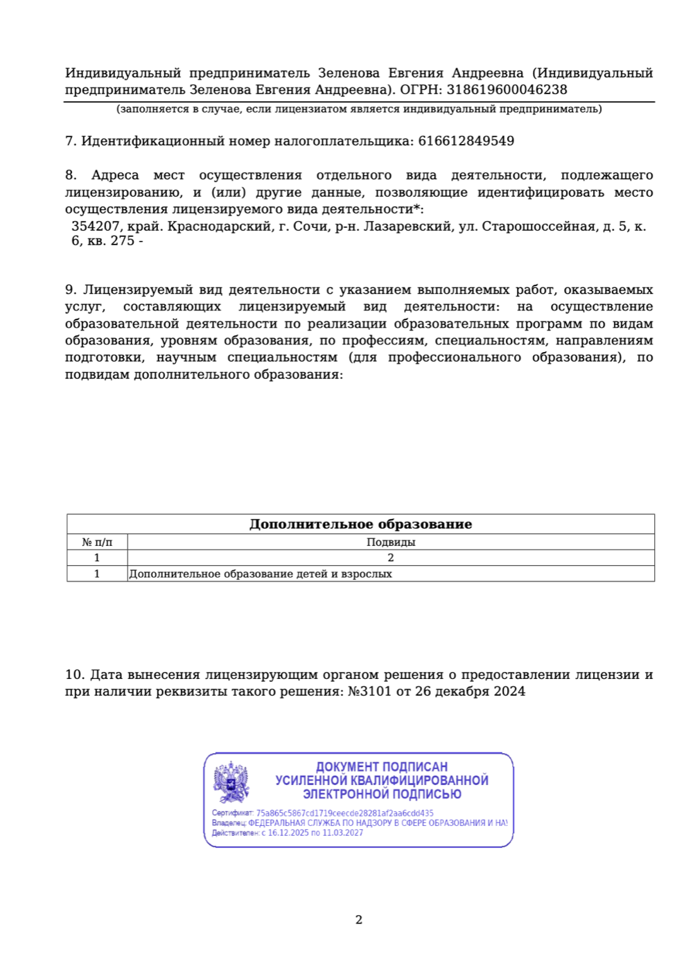 Выписка из реестра лицензий, страница 2